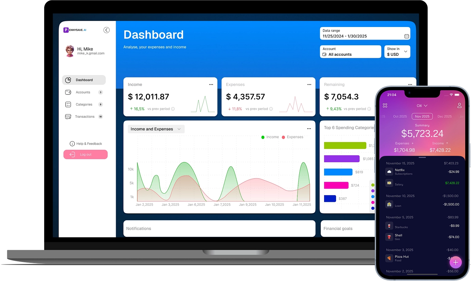 PennySave Dashboard - Financial Management Interface